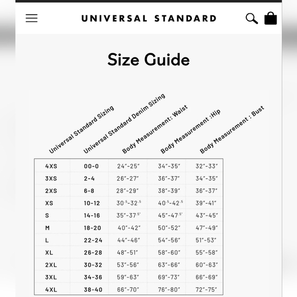 Universal Standard Iconic Geneva V-Neck Asymmetrical Dress Jam - Size XS /10-12 - Picture 7 of 7